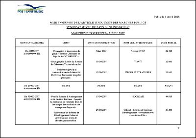 Liste des Marchs Publics 2007