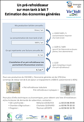 Autodiagnostic installation prrefroidisseur.pdf