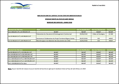 Liste des Marches Publics 2010.pdf