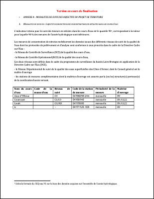 Annexe 4_Suivi Charte Territoire.pdf