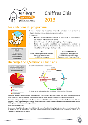 VV Fiche bilan 2013.pdf