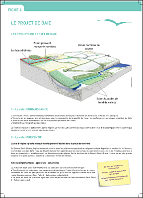 fiche 4 : Le projet de la Baie.pdf