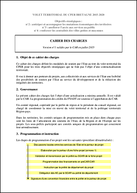 Volet Territorial du CPER1.pdf