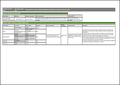 Annexe 4 - Indicateurs complmentaires Baie de Saint-Brieuc 2017-2021 (2).pdf