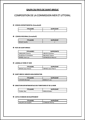 Liste nominative CML.pdf