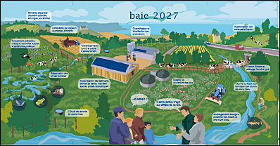 Prsentation projet Baie 2027.pdf