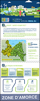 44. 7 panneaux de lexposition itinrante sur le SCoT.pdf