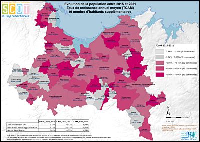 Evolution de la population TCAM 2015_2021.jpg