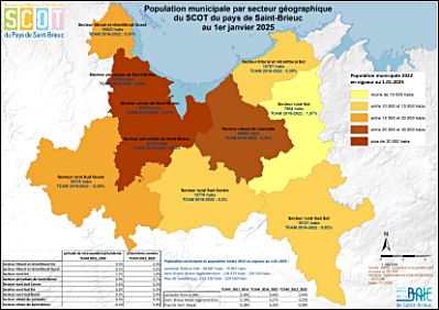 Population du pays de Saint-Brieuc par secteur gographique du SCOT au 1er janvier 2025