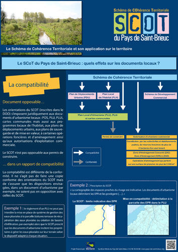 panneau exposition SCOT compatibilit
