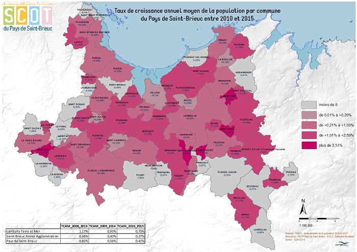 Carte évolution population